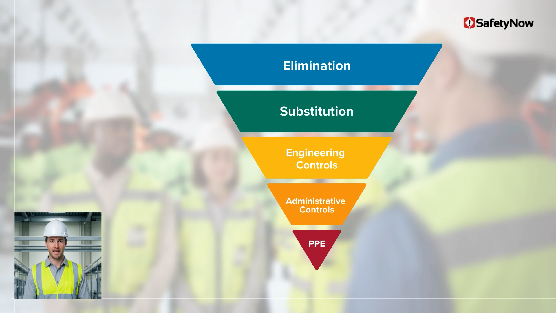 The Hierarchy of Controls (What Actually Works) - JHSC - Image 2