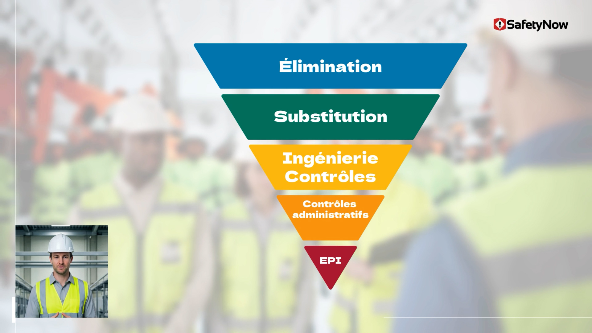 The Hierarchy of Controls (What Actually Works) - JHSC - French - Image 2